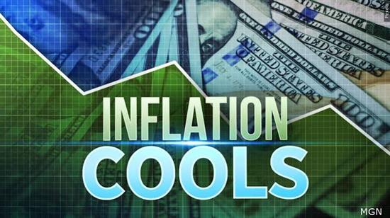 inflation
